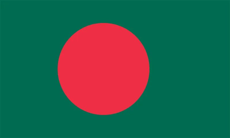 Policies-Of-Bangladesh